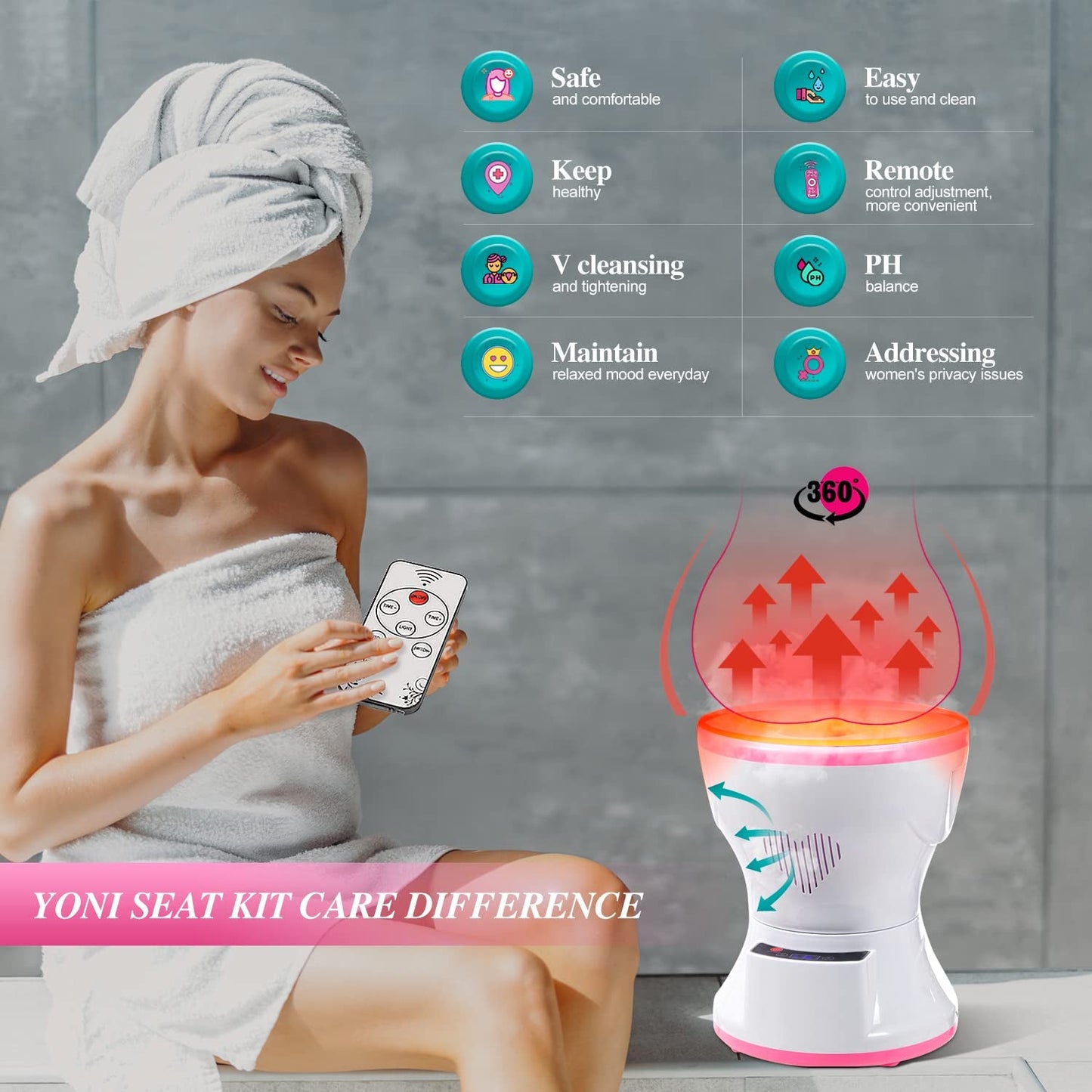 SereneHalo Electric Vaginal Steam Kit - Vixen Adult Playroom
