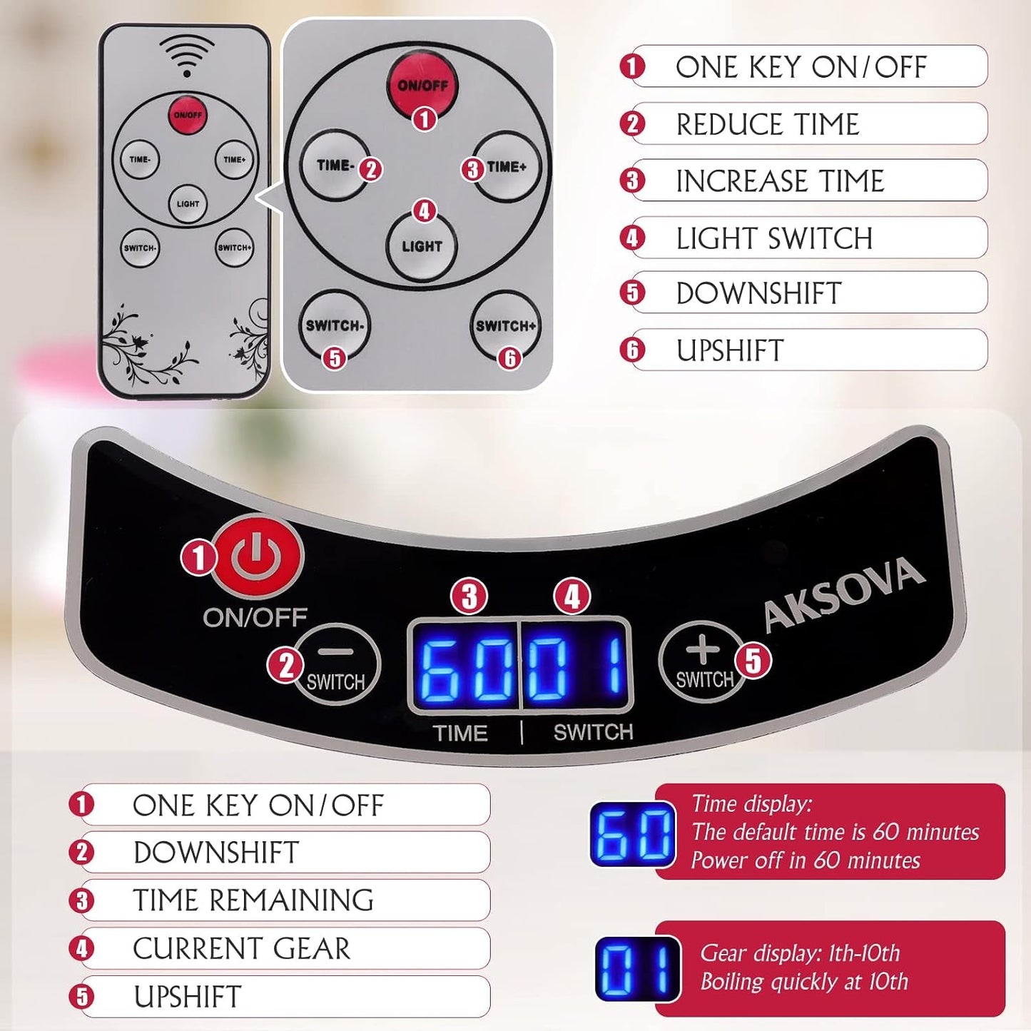 SereneMist Electric Vaginal Steam Kit - Vixen Adult Playroom