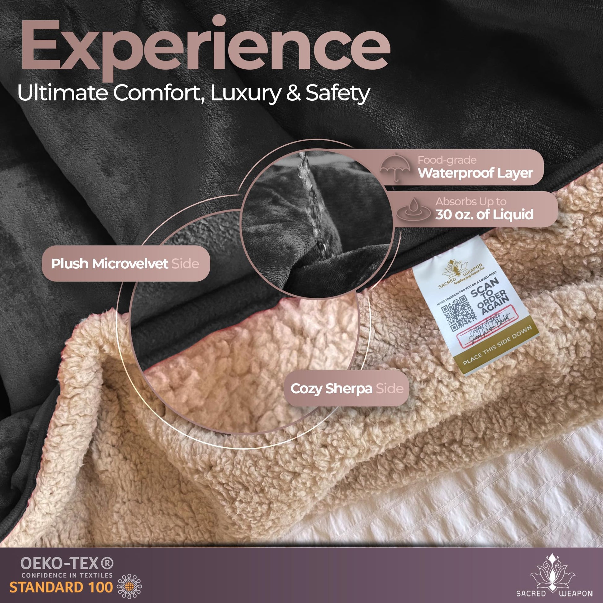 Sherpa Waterproof Intimacy Throw Blanket - Vixen | Nova Network