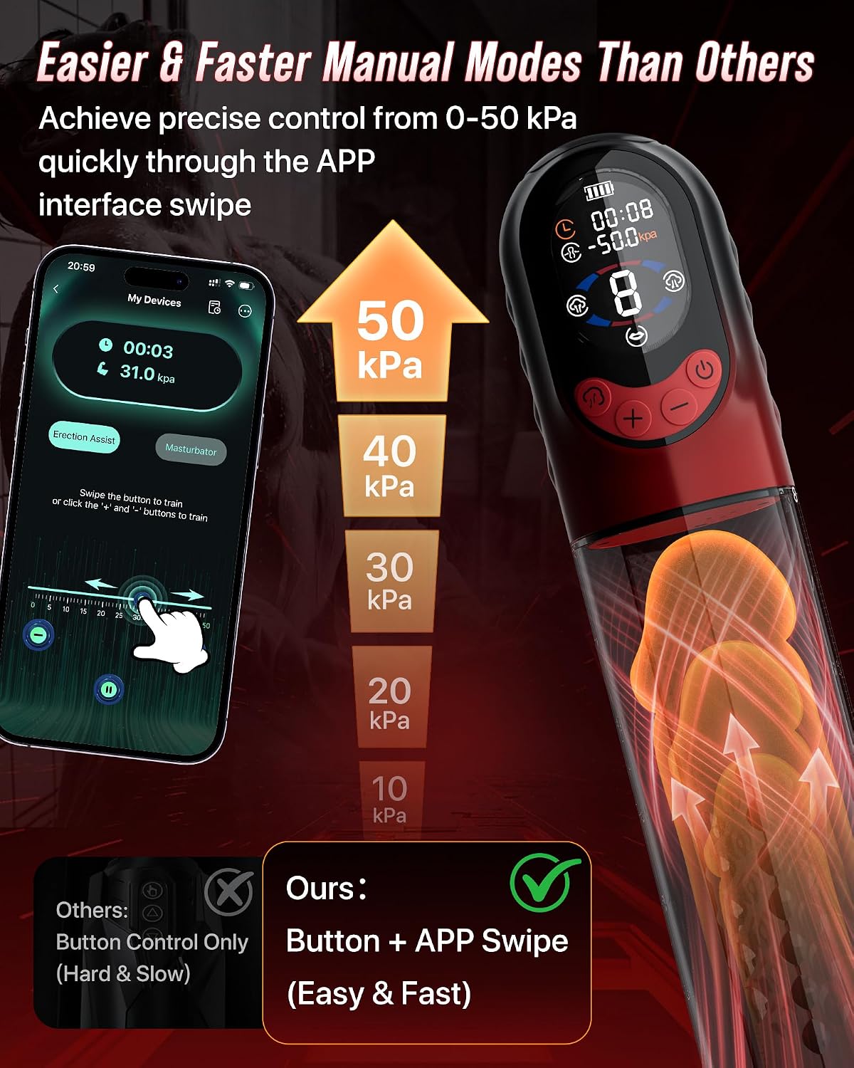 SmartGrip App-Controlled Penis Pump | 8 Suctions, IPX7 - Vixen Adult Playroom