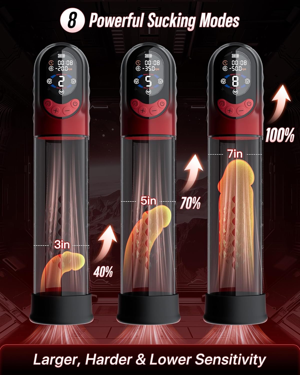 SmartGrip App-Controlled Penis Pump | 8 Suctions, IPX7 - Vixen Adult Playroom