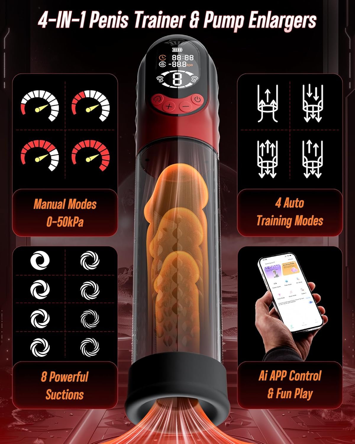 SmartGrip App-Controlled Penis Pump | 8 Suctions, IPX7 - Vixen Adult Playroom