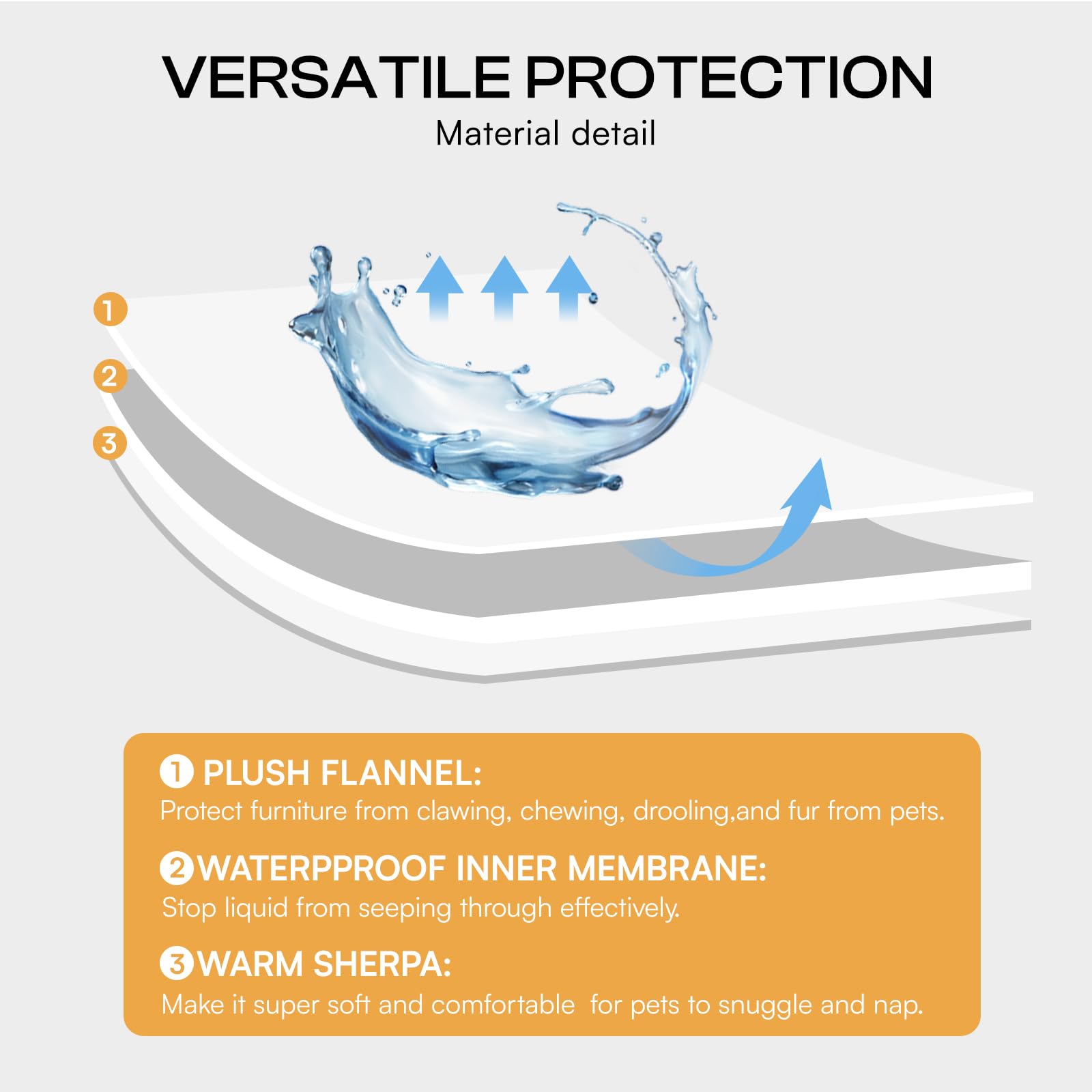 Soft Waterproof Sherpa Intimacy Throw Blanket - Vixen | Nova Network