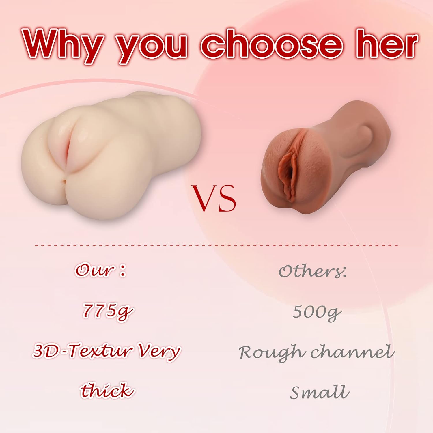 SoftMuse Realistic Tight Vagina & Anus Stroker - Vixen | Nova Network