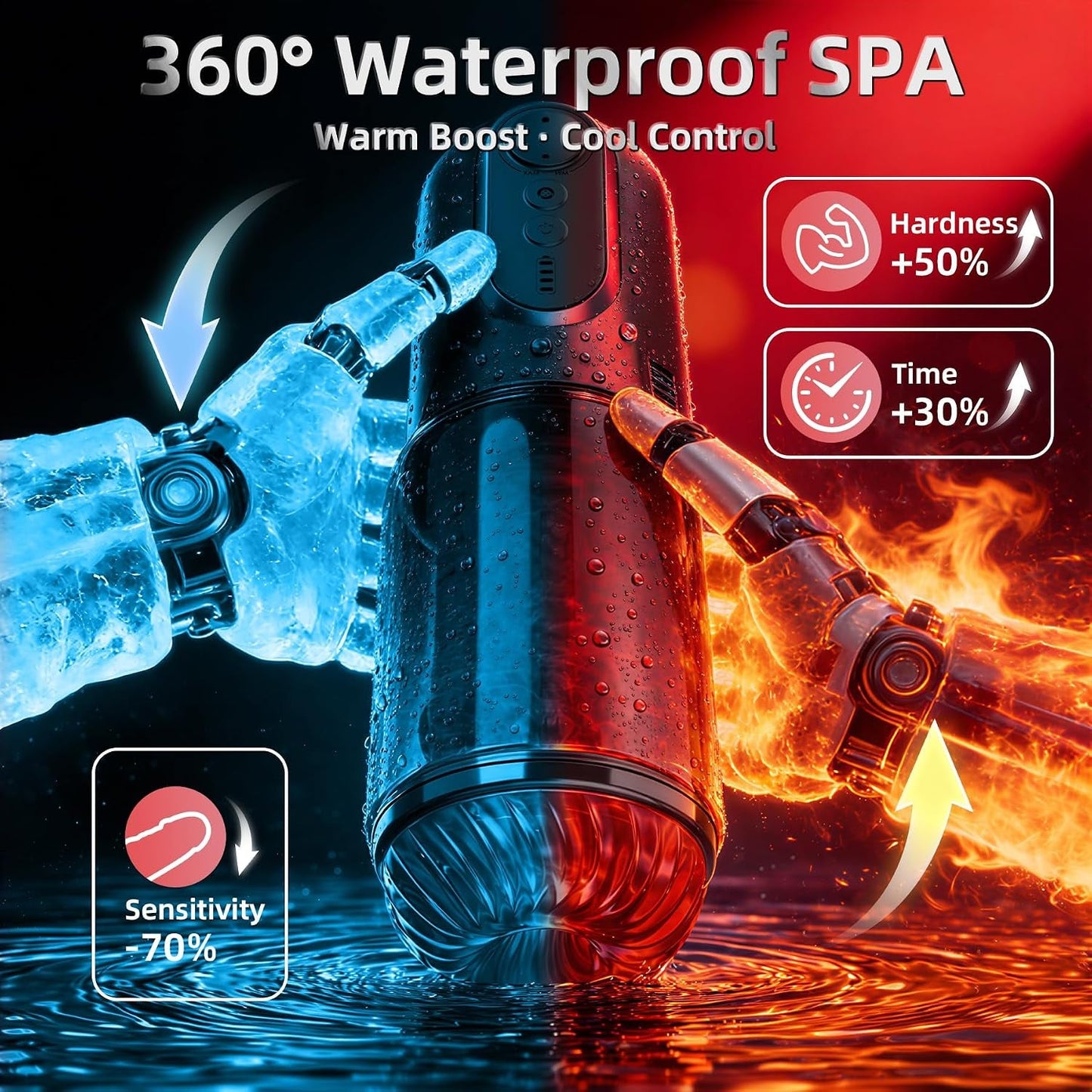 SpiralWave App Control Stroker | 5 Thrust, Rotate, Lick & Suck Modes - Vixen Adult Playroom