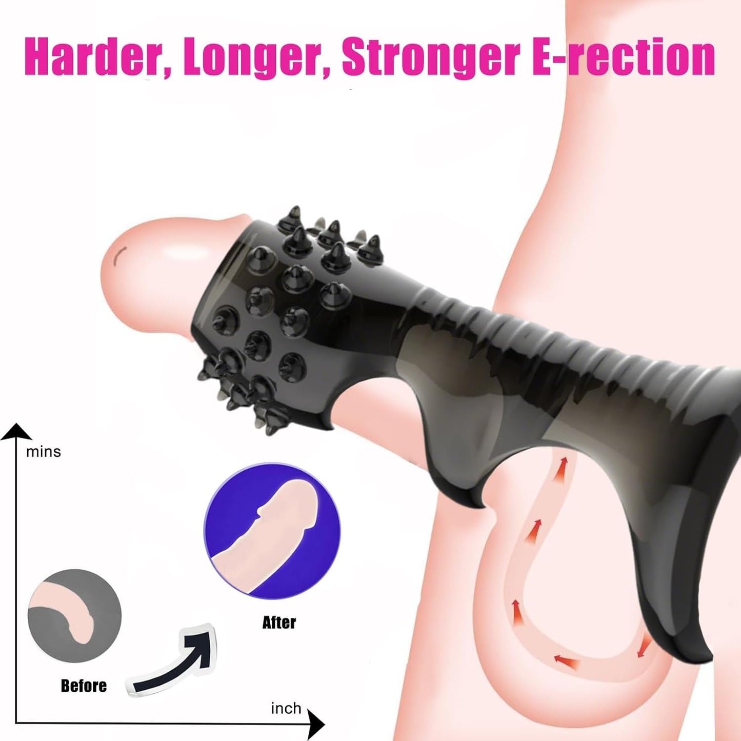 StimLock 4 - Piece Silicone Penis Ring Sleeve Set - Vixen | Nova Network