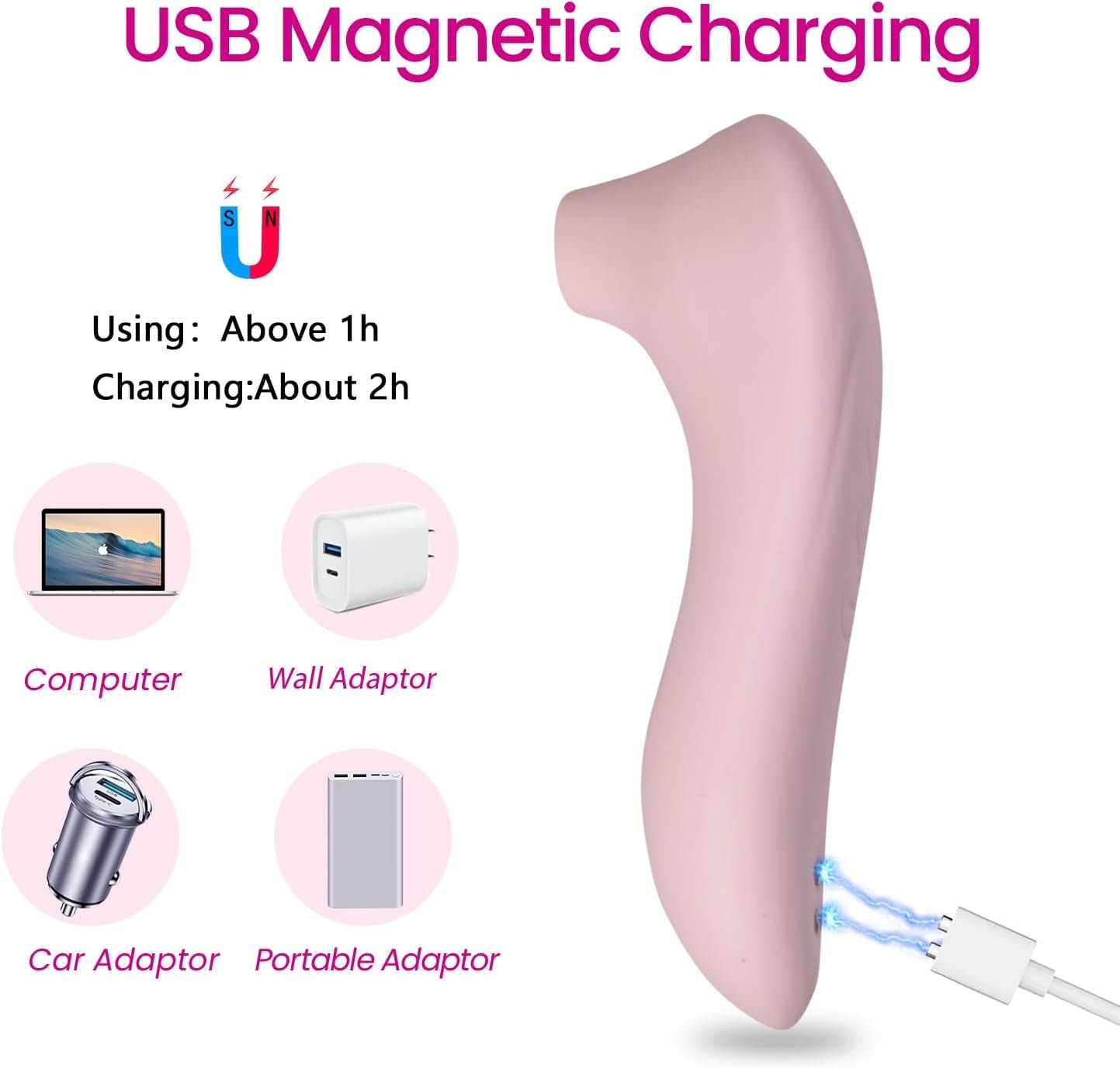 Sucking Vibrator Wand Adult Womens Sex Toys, Clitoral Nipple Sucker with 10 Sucking Modes, Clitoral Stimulator Vibrator Clit Sex Novelties, Waterproof Rose Toy G Spot Vibrator for Women Couples - Vixen | Nova Network