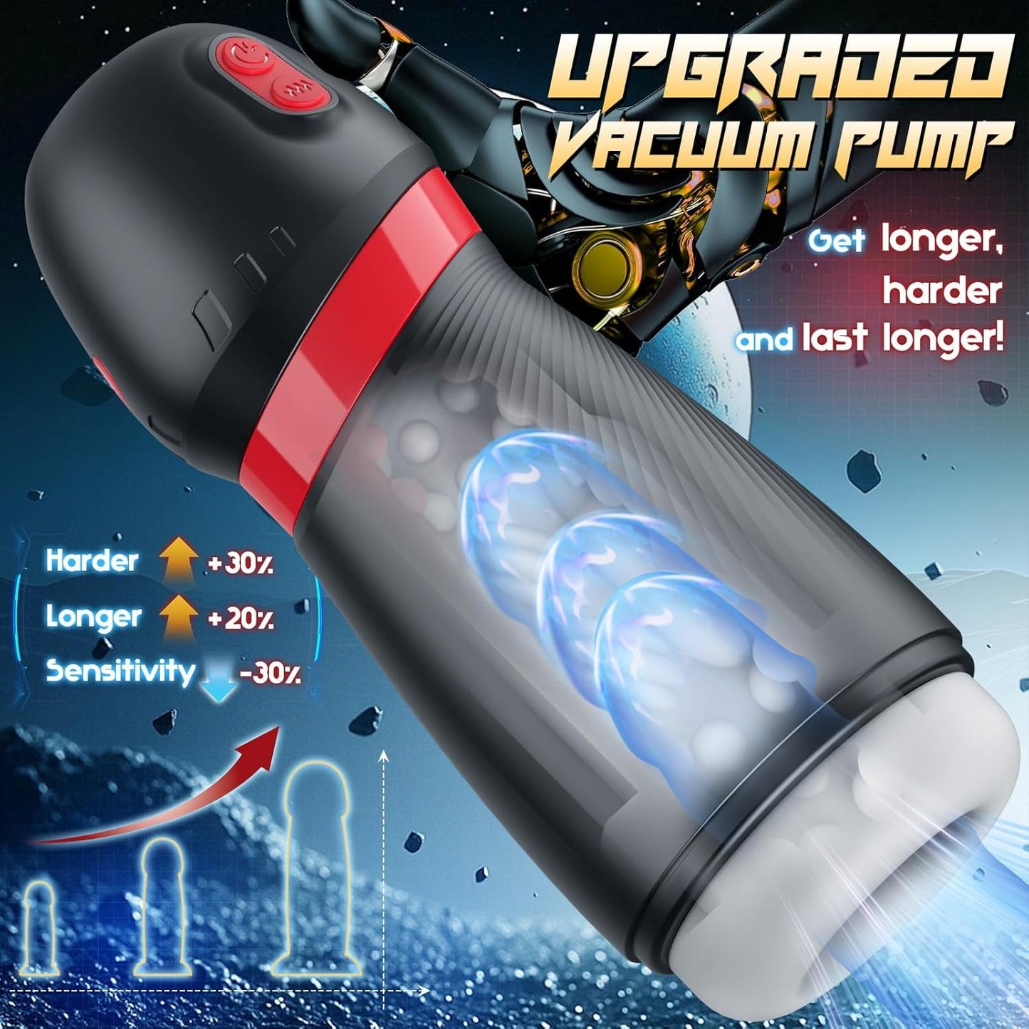SuctionPlay Clamp & Contract Male Masturbator - Vixen Adult Playroom