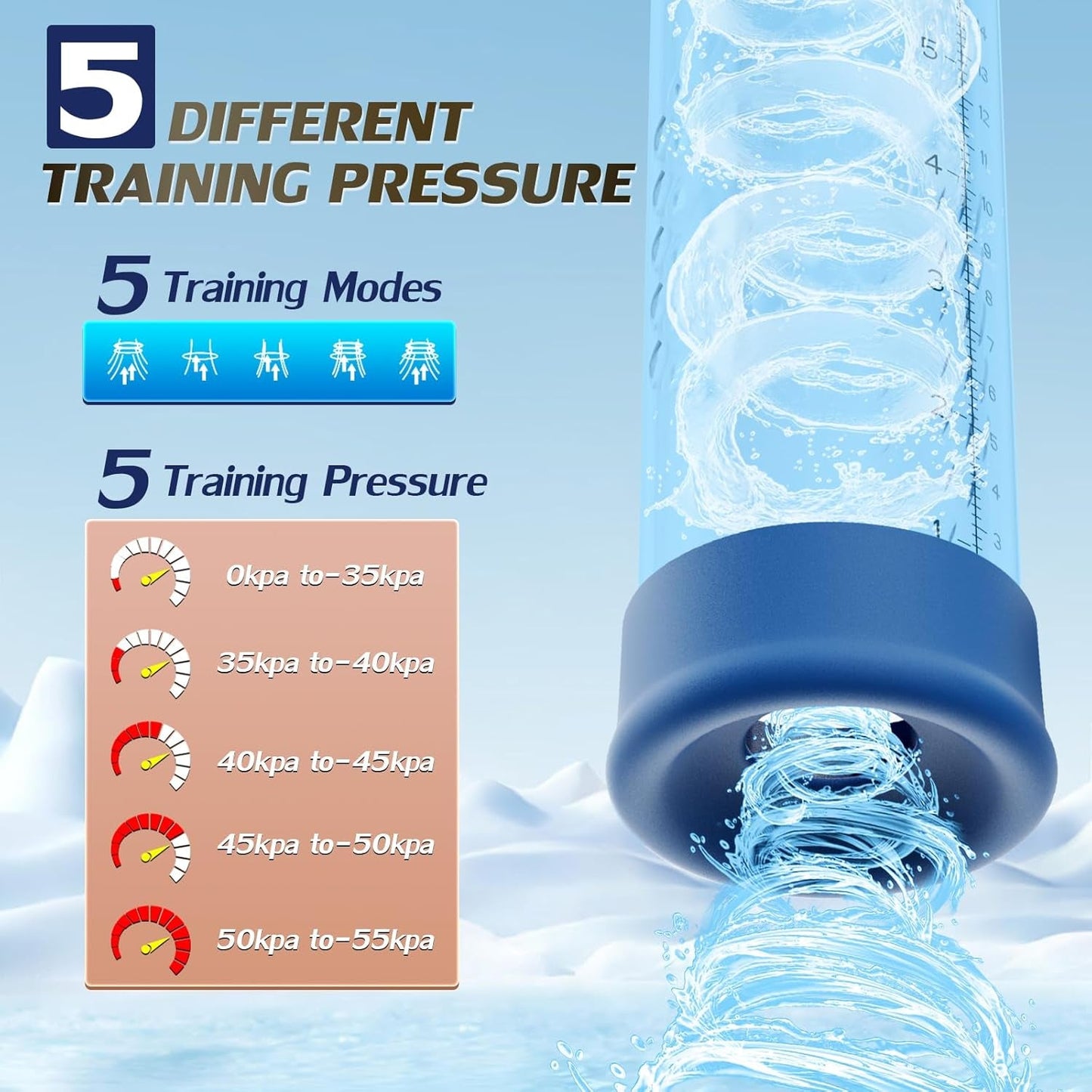 SuctionX 3 - in - 1 Penis Pump Trainer - Vixen | Nova Network