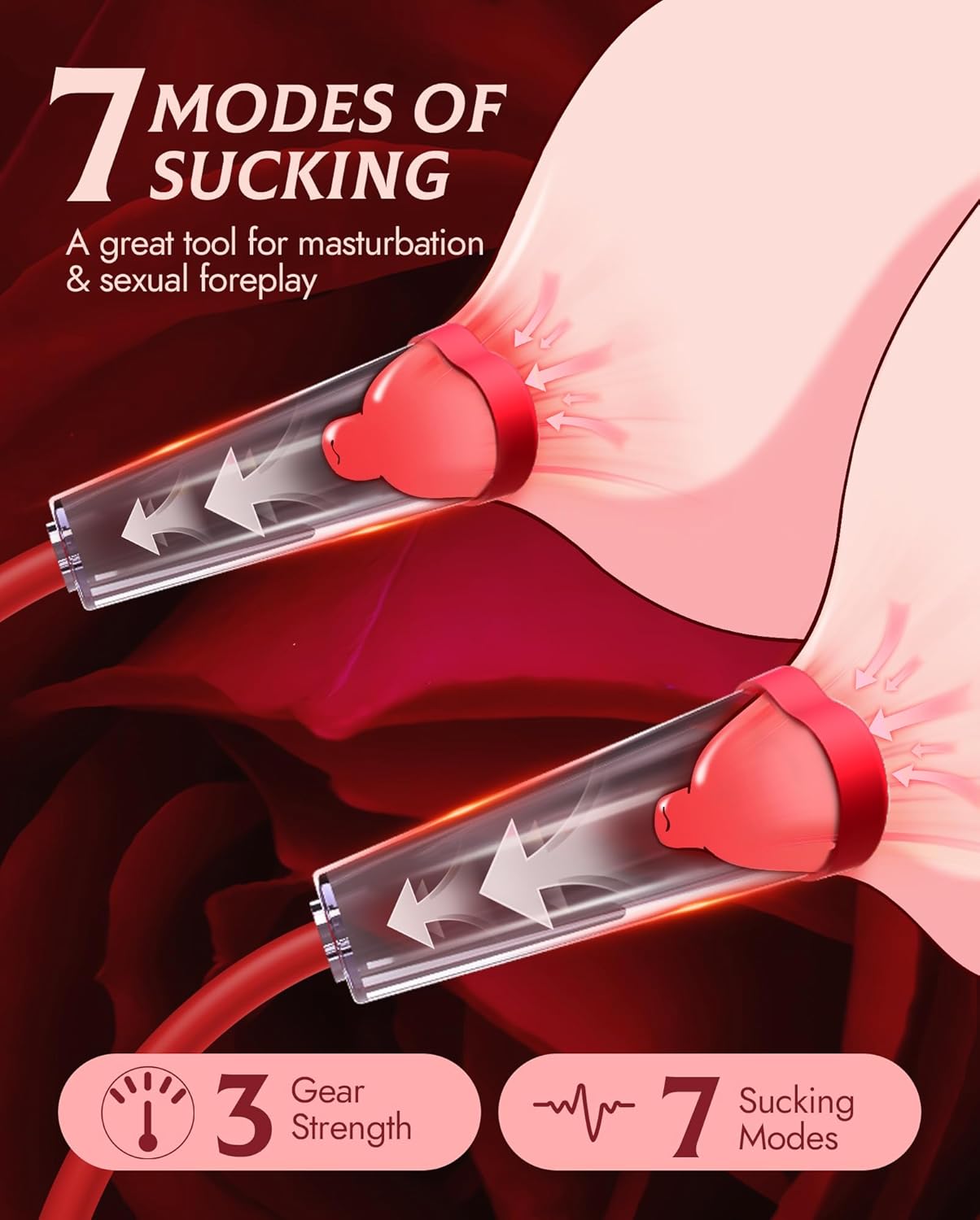 SuctionY 3 - in - 1 Pussy & Nipple Pleasure Pump - Vixen | Nova Network