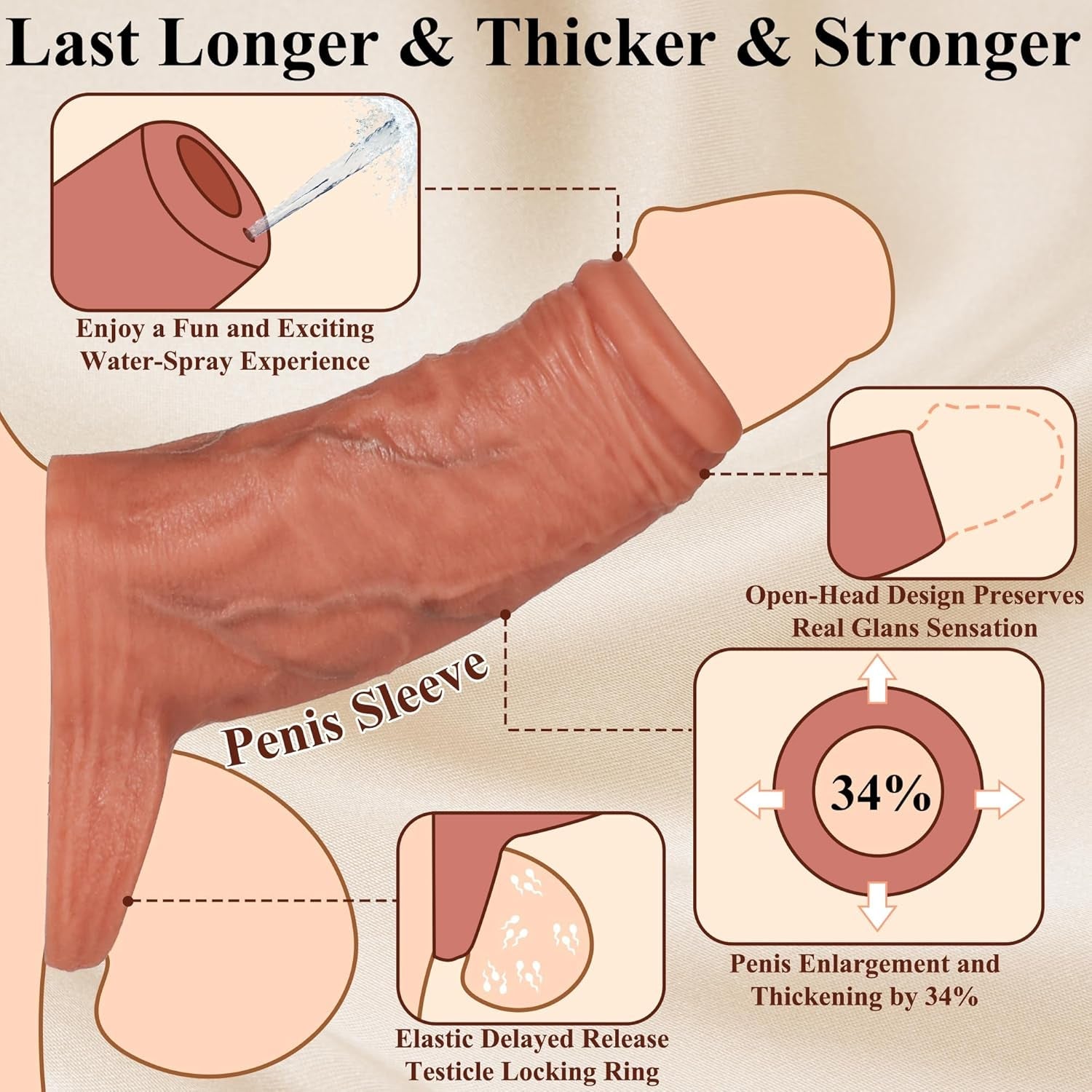 SurgeFlex Realistic Squirting Penis Sleeve - L - Vixen | Nova Network