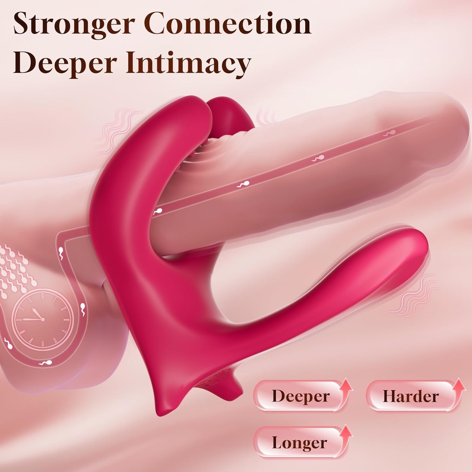 Sync & Bliss Vibrating Cock Ring – Clit & G-Spot Sleeve, 10 Modes - Vixen Adult Playroom