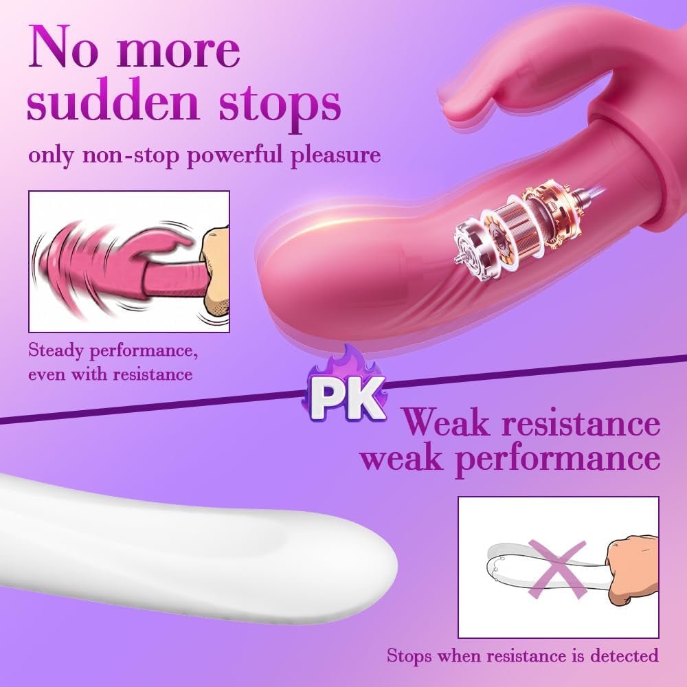 TapFever 7 Tapping Modes Heated Rabbit Vibrator - Vixen | Nova Network