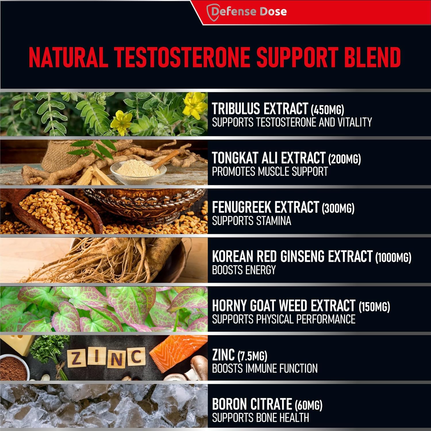 Testosterone Booster for Men – Libido, Muscle & Energy Support - Vixen | Nova Network