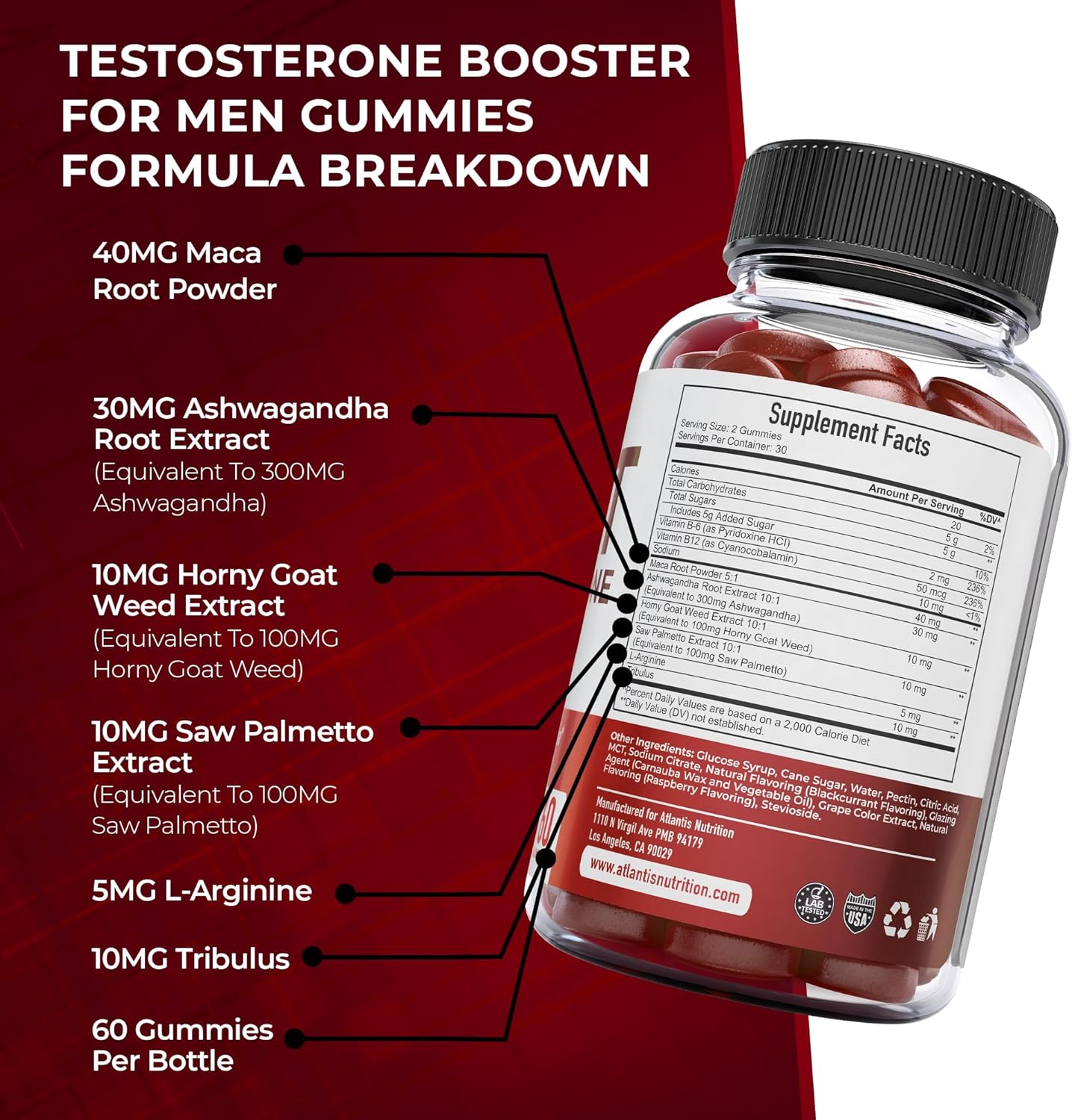 Testosterone Gummies for Men – Energy & Libido Booster - Vixen | Nova Network