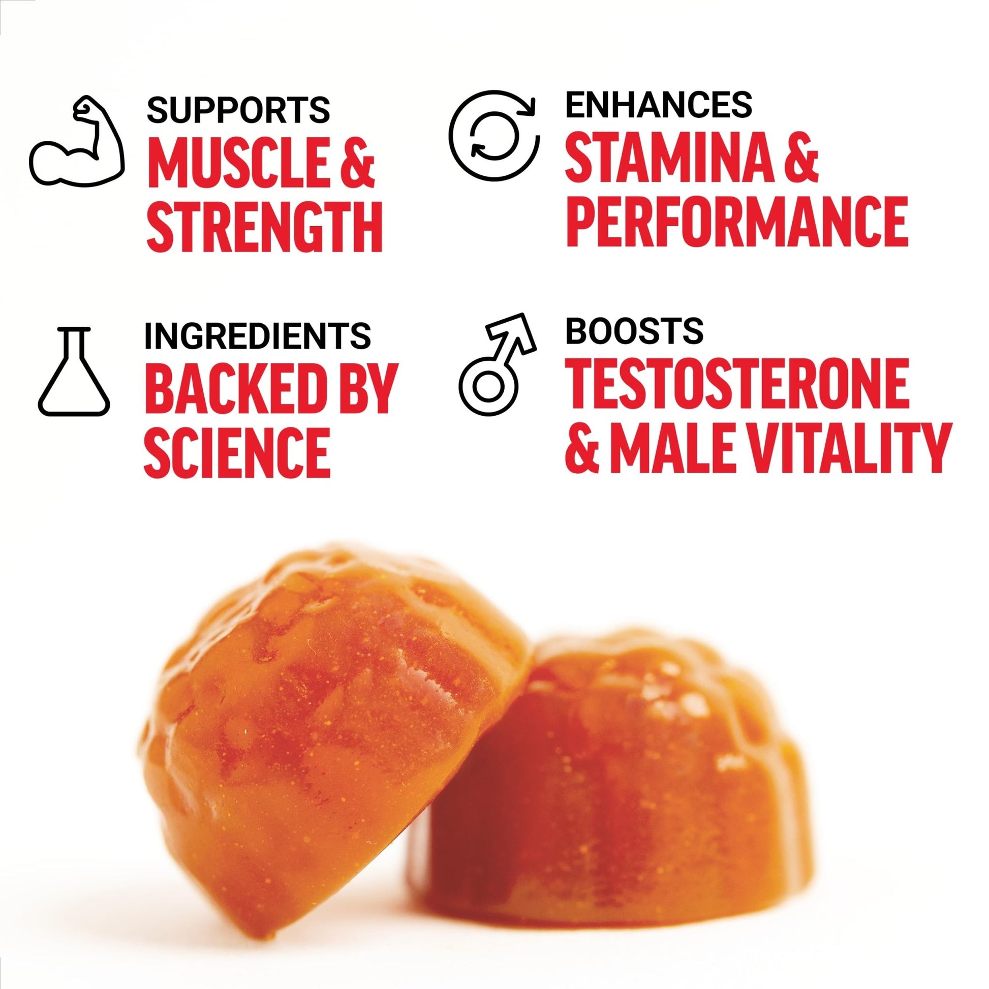 Testosterone & Libido Boost Gummies - Vixen | Nova Network