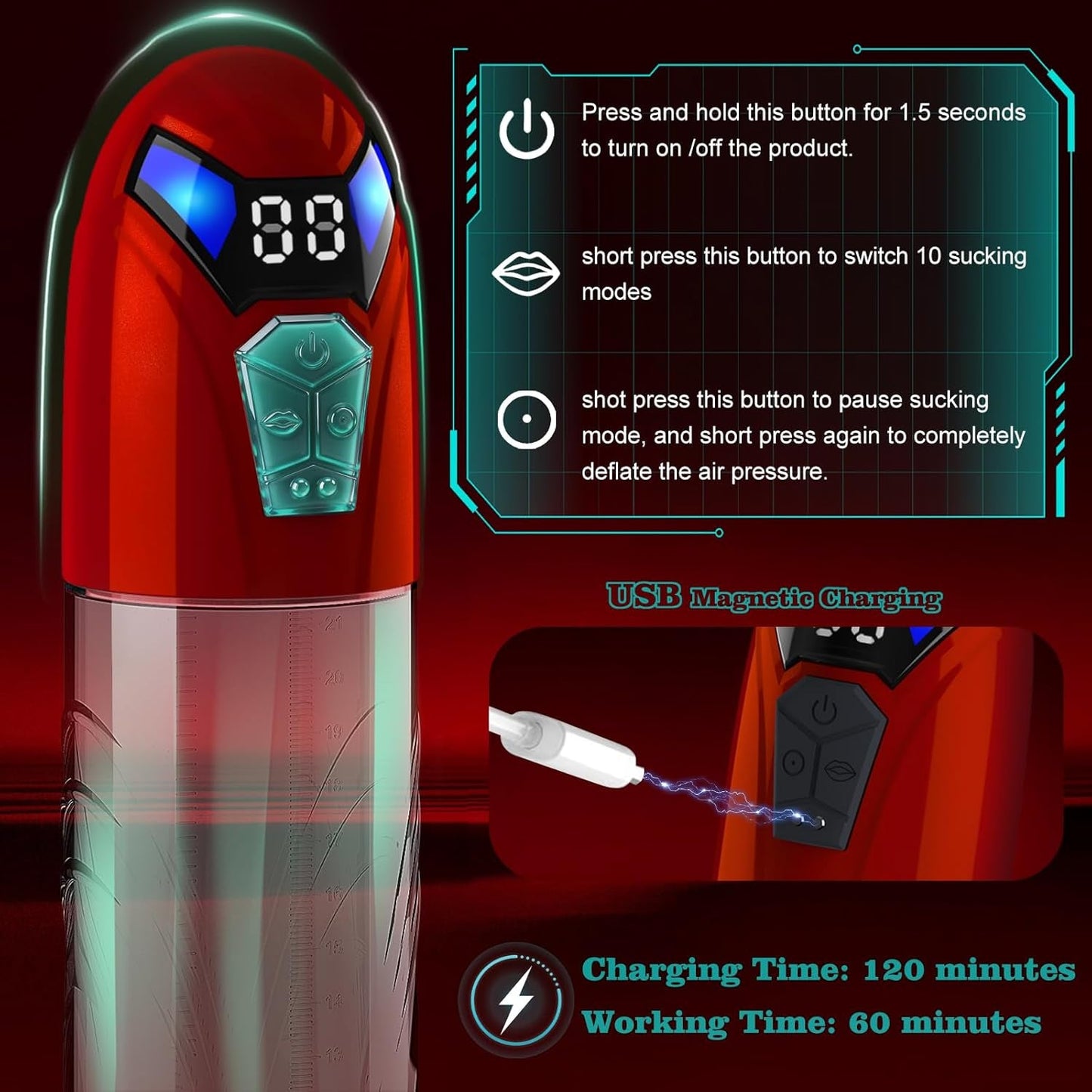 ThrottleCore 2-in-1 Penis Pump & Male Masturbator - Vixen Adult Playroom