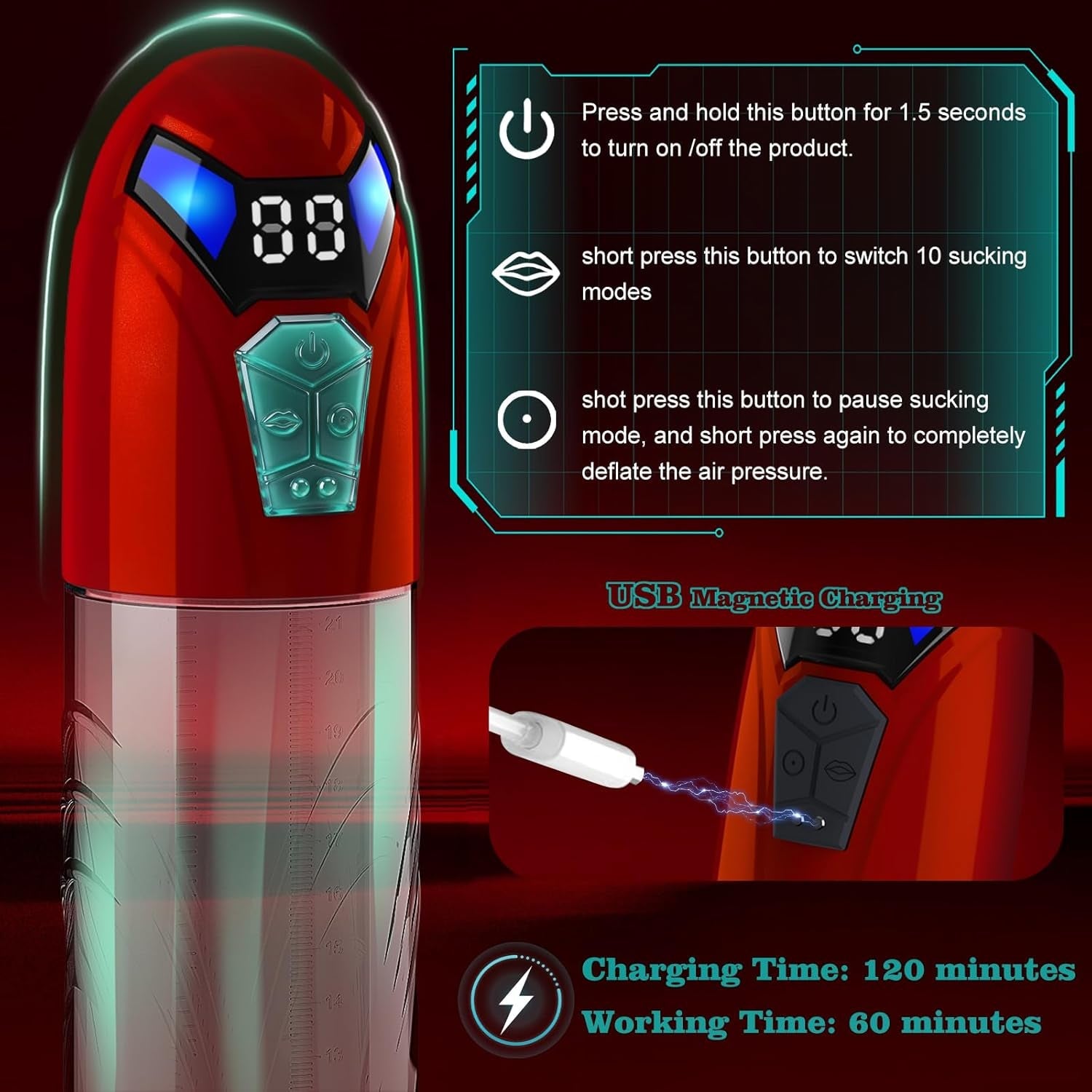 ThrottleCore 2-in-1 Penis Pump & Male Masturbator - Vixen Adult Playroom