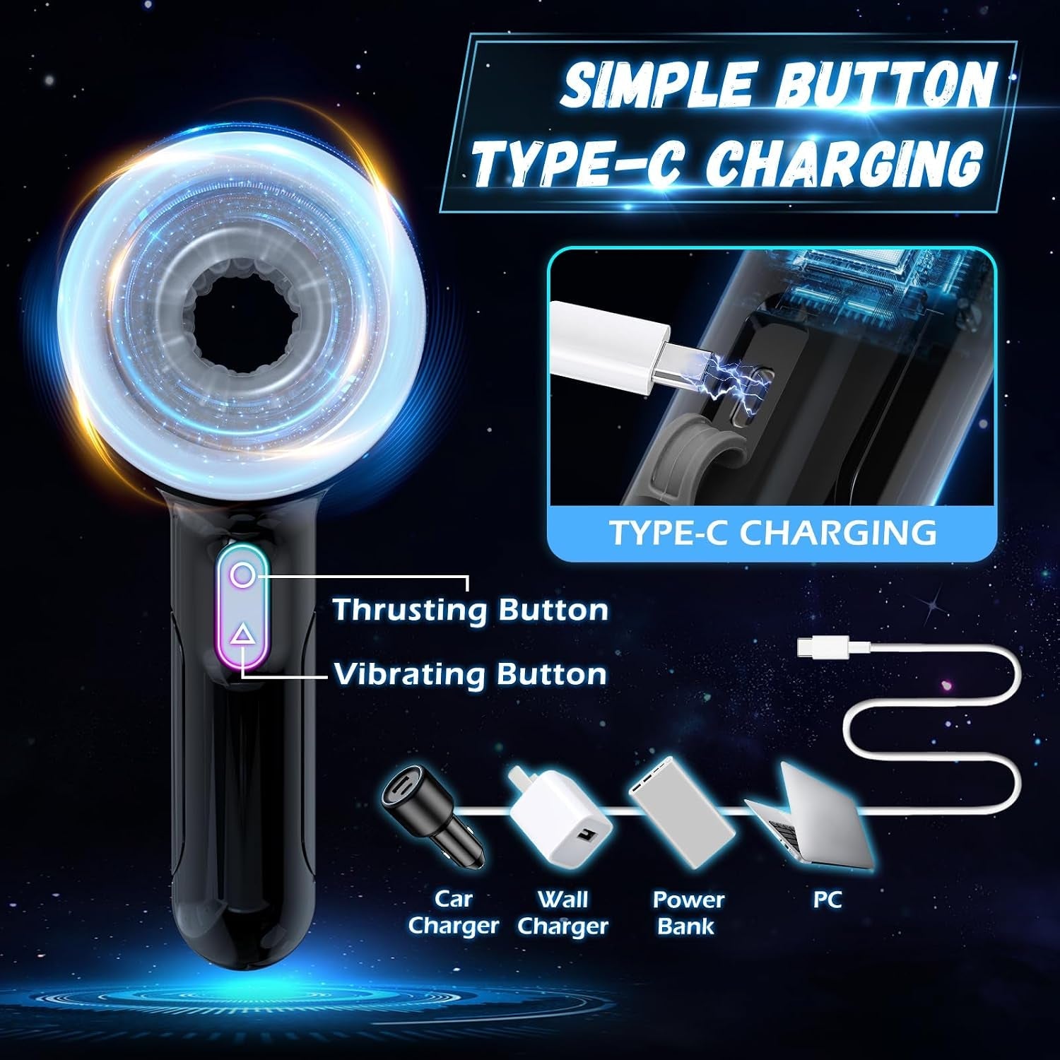 ThrustCore Automatic Stroker | 7 Thrusting & 7 Vibrating - Vixen Adult Playroom