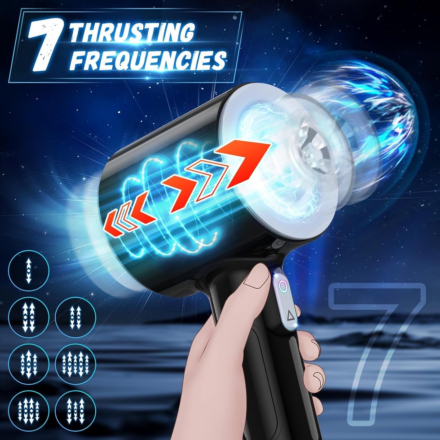 ThrustCore Automatic Stroker | 7 Thrusting & 7 Vibrating - Vixen Adult Playroom