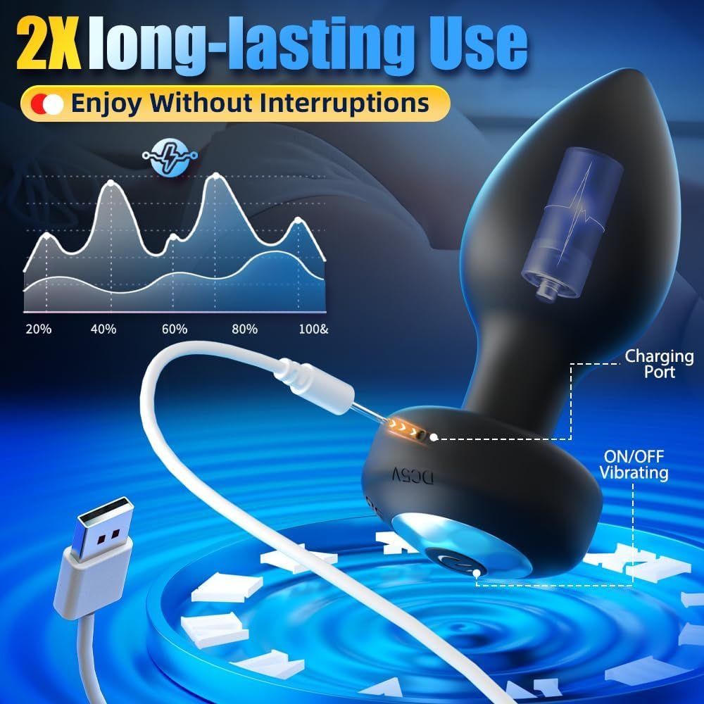 ThrustHaven 4-Pc Anal Plug Kit - 10 Modes - Vixen Adult Playroom