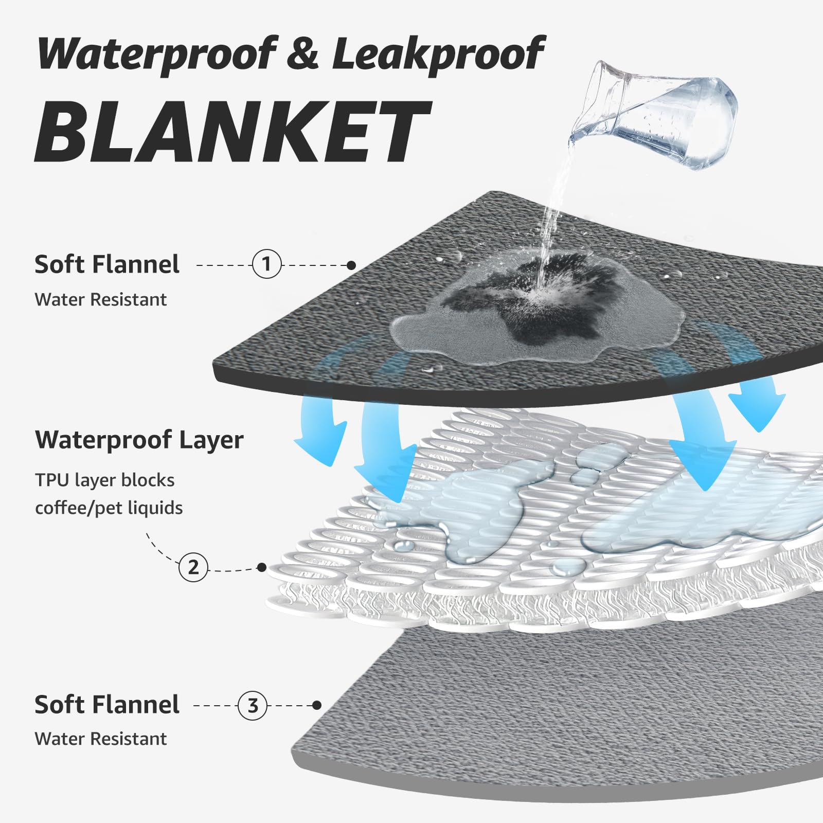 Twin Leakproof Intimate Flannel Blanket - Vixen | Nova Network