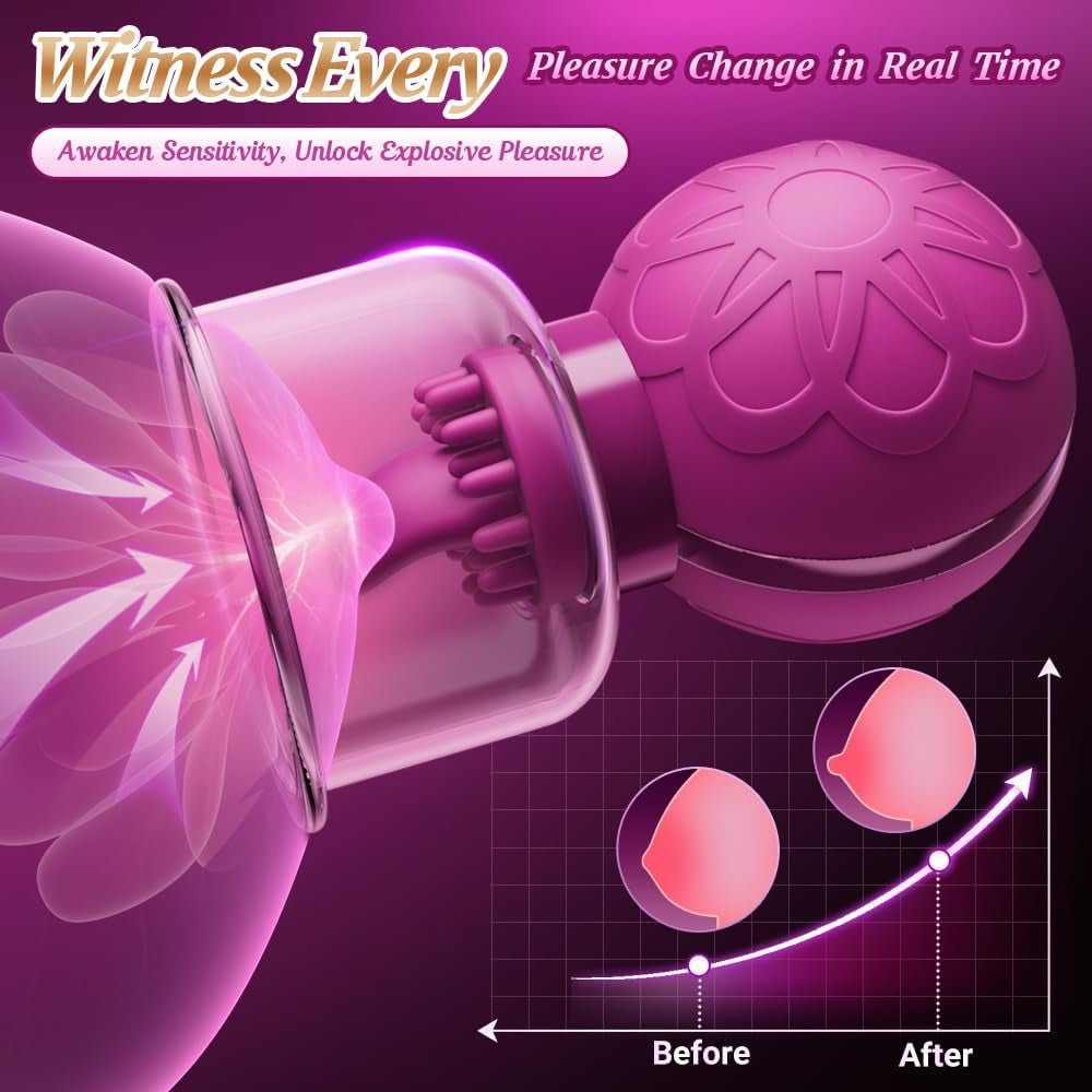 TwinTongue Rotating Tongue Nipple Sucker Stimulators – 10 Modes - Vixen Adult Playroom