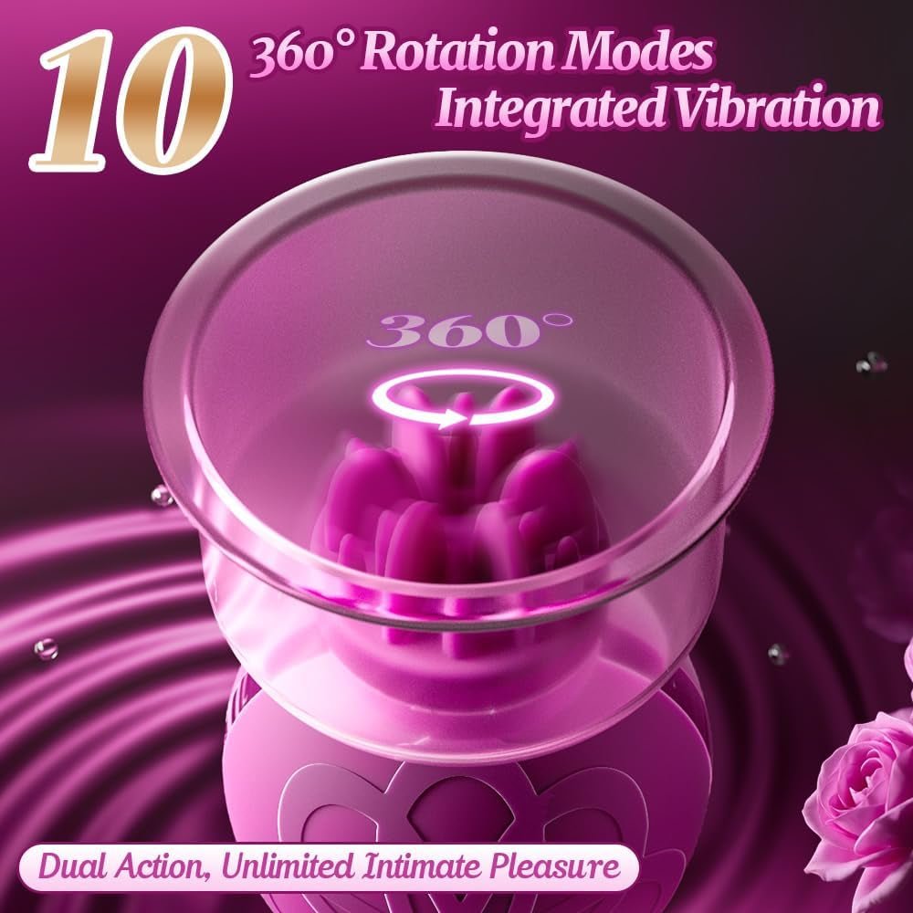 TwinTongue Rotating Tongue Nipple Sucker Stimulators – 10 Modes - Vixen Adult Playroom
