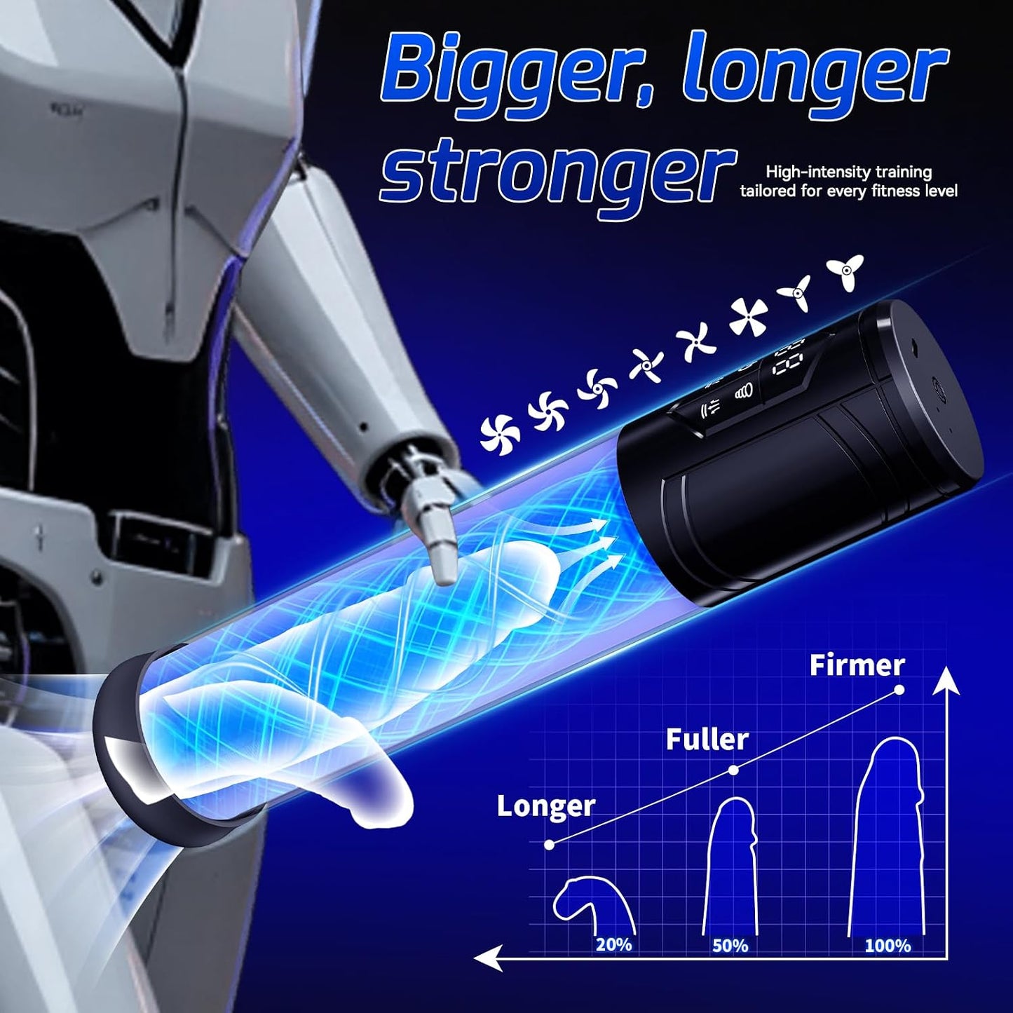 VaultEight Electric Penis Pump | 8 Levels + Kit - Vixen Adult Playroom