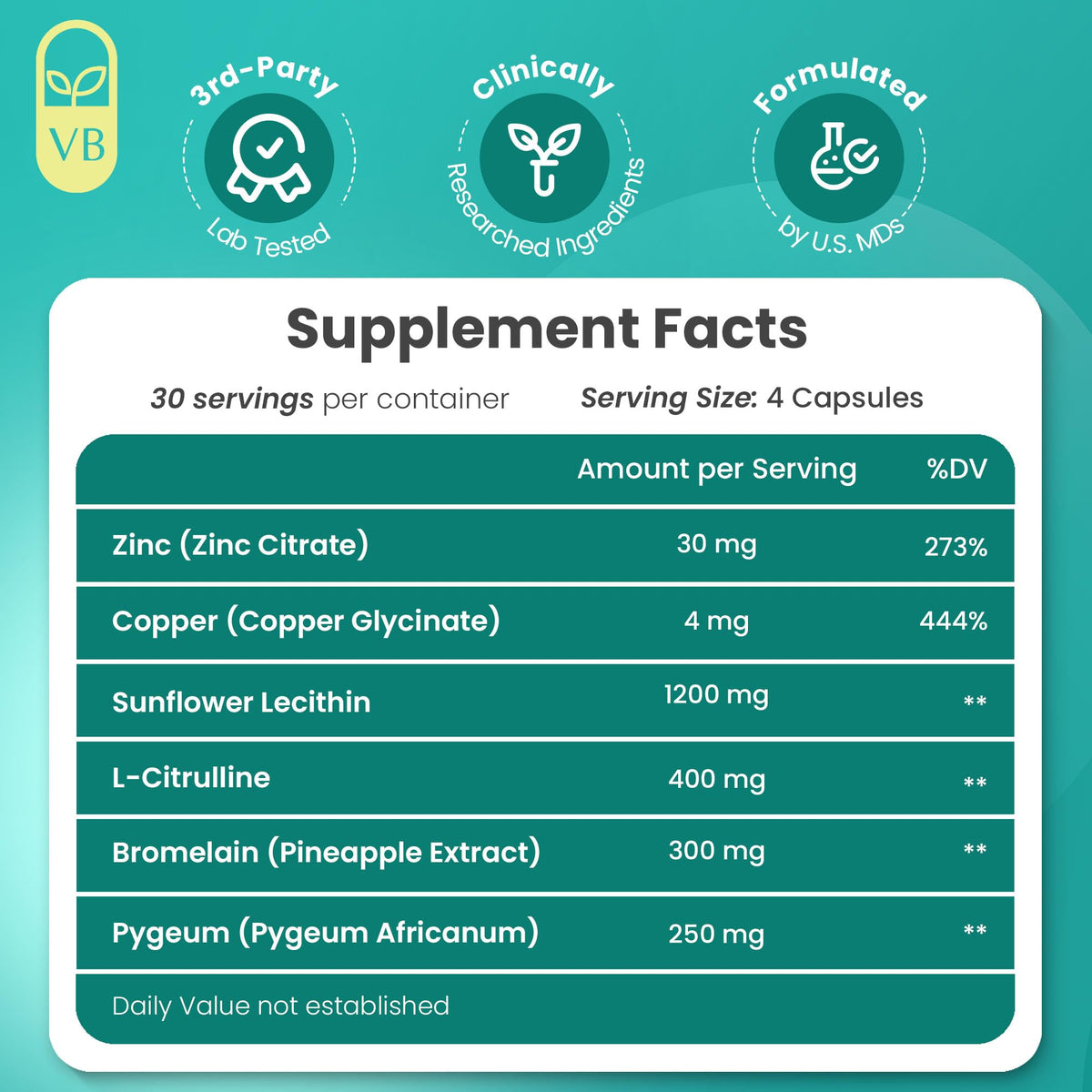 VB Health Load Boost® Semen Volume Booster for Men - Daily Men's Semen Health & Fertility Supplement - Lecithin, Pygeum, L-Citrulline, Zinc, Copper & Bromelain - 120 Capsules (1 Month Supply) - Vixen Adult Playroom