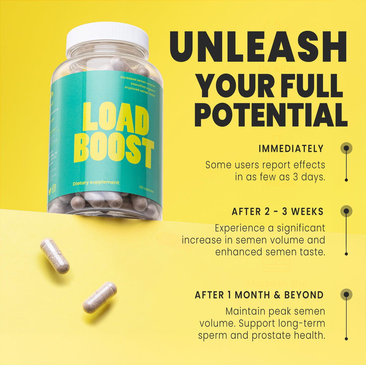 VB Health Load Boost® Semen Volume Booster for Men - Daily Men's Semen Health & Fertility Supplement - Lecithin, Pygeum, L-Citrulline, Zinc, Copper & Bromelain - 120 Capsules (1 Month Supply) - Vixen Adult Playroom