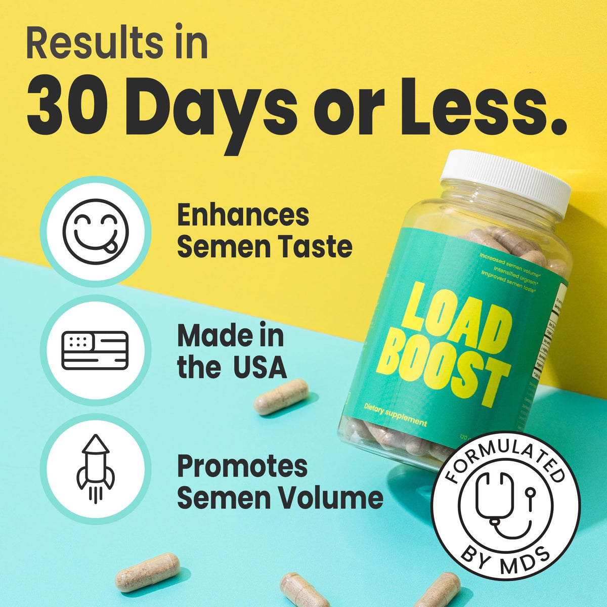 VB Health Load Boost® Semen Volume Booster for Men - Daily Men's Semen Health & Fertility Supplement - Lecithin, Pygeum, L-Citrulline, Zinc, Copper & Bromelain - 120 Capsules (1 Month Supply) - Vixen Adult Playroom