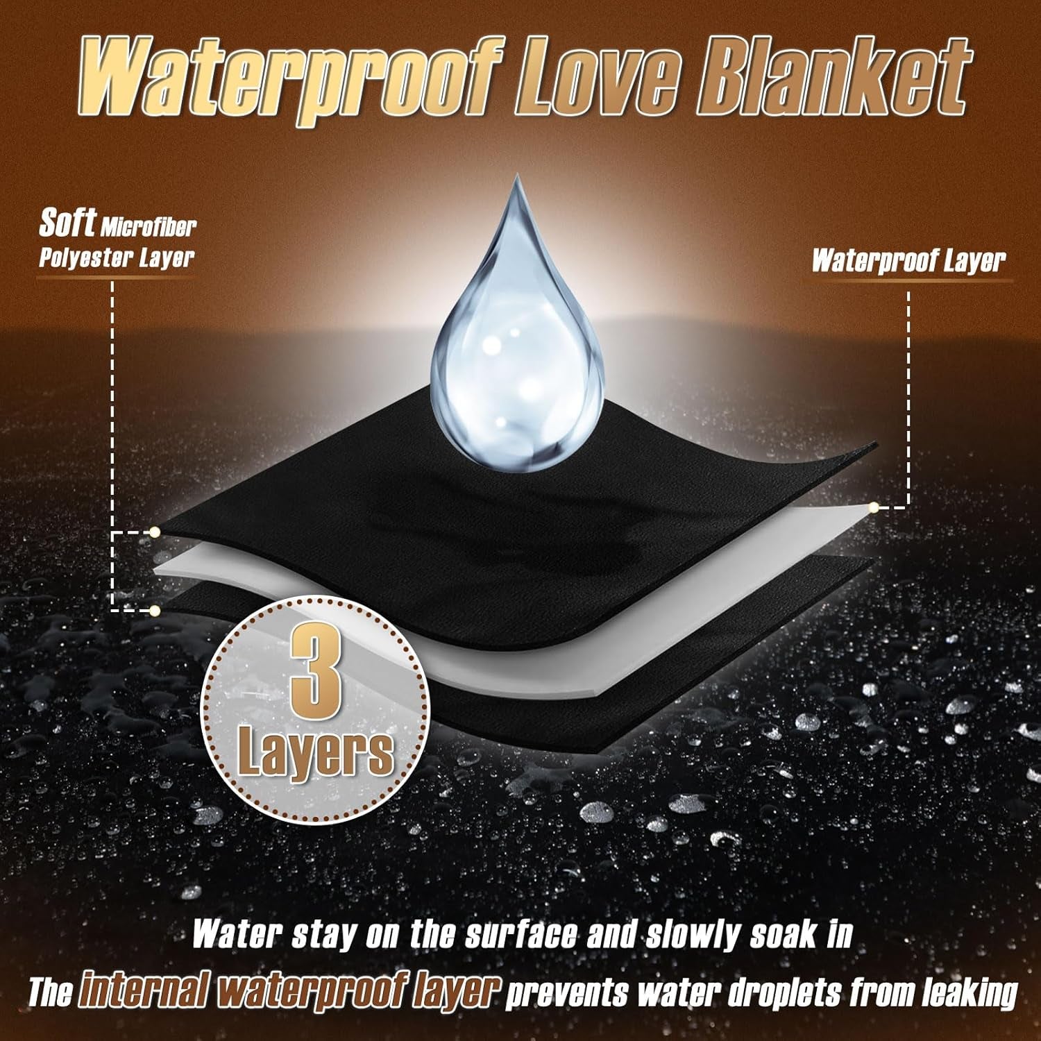 VelvetGuard Waterproof Sex Blanket - Vixen | Nova Network