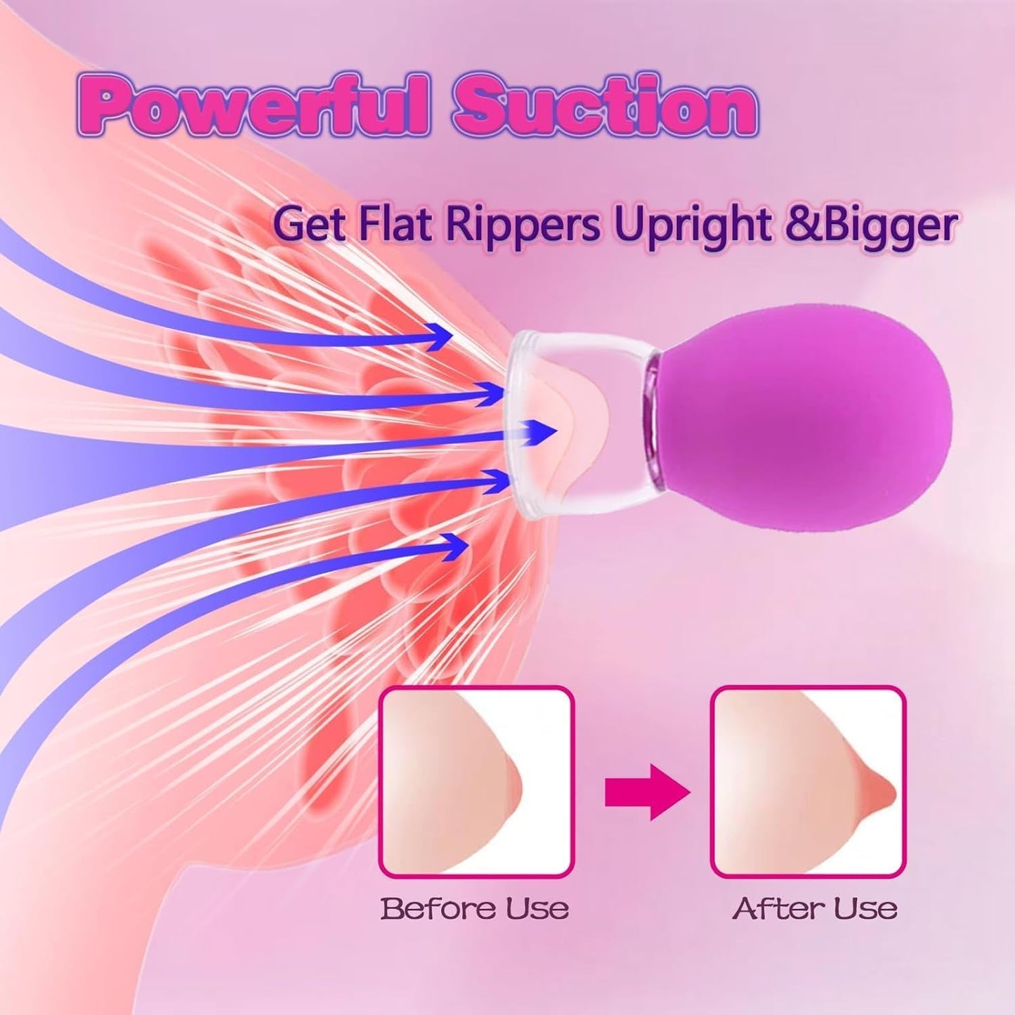 VelvetSuction Nipple Suckers – Manual Suction Nipple & Clit Stimulator - Vixen Adult Playroom