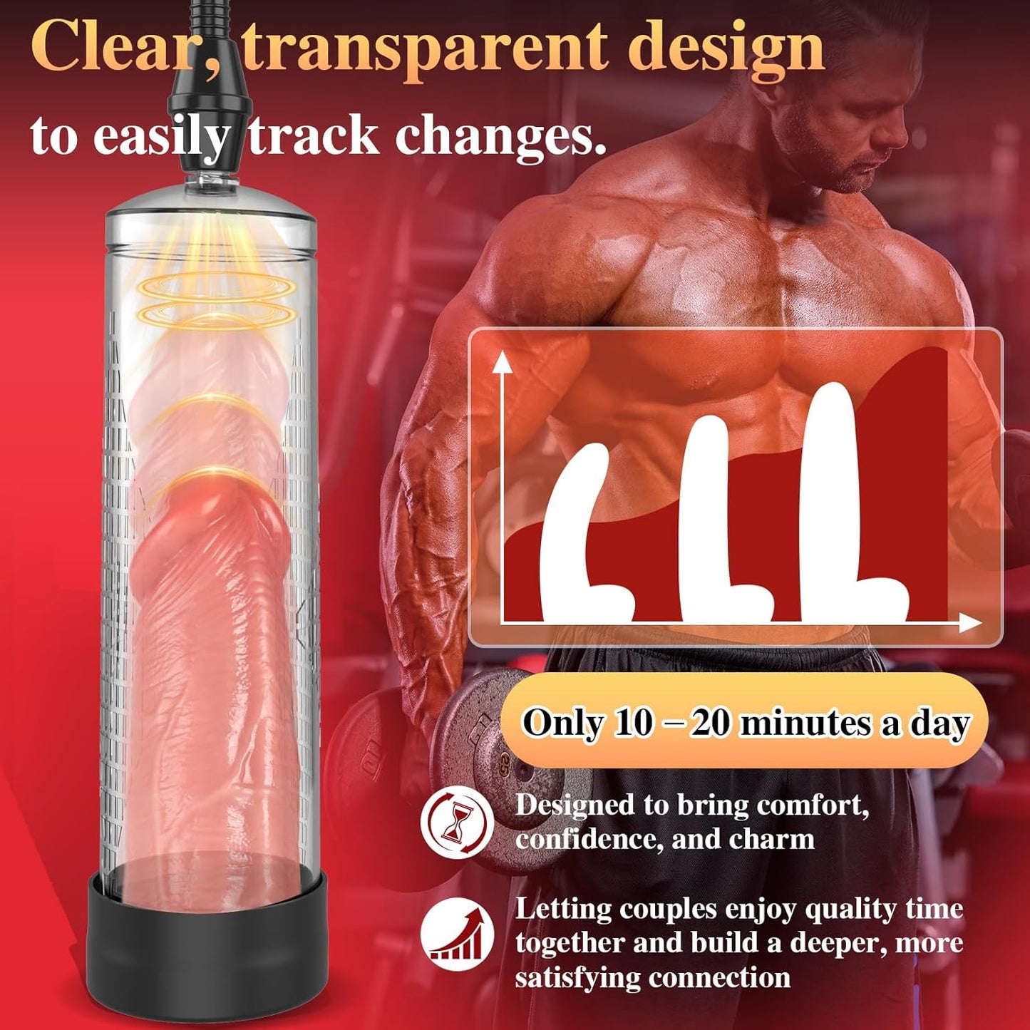 VelvetVac Couples Pump Set | Penis, Pussy & Nipple Cups - Vixen Adult Playroom