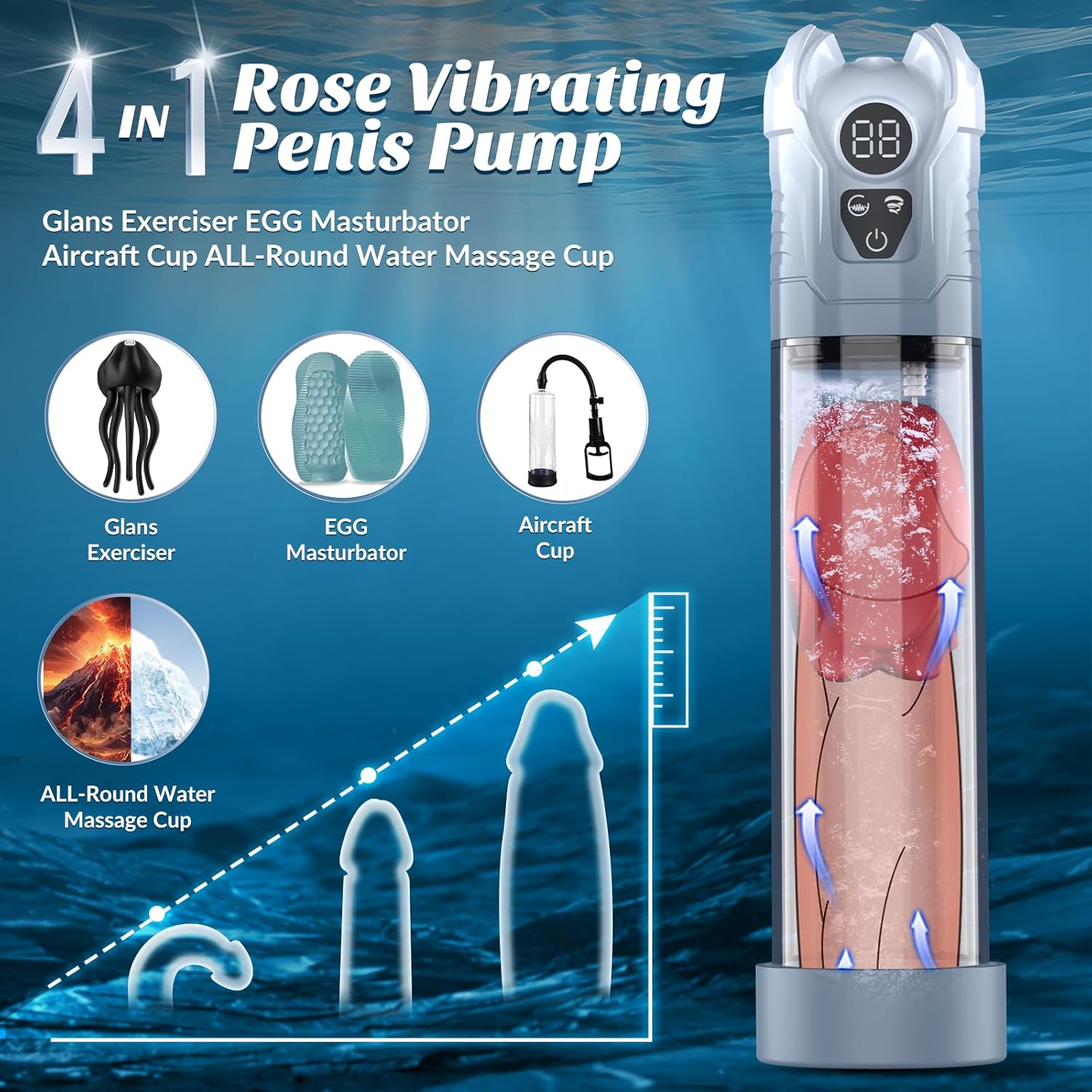 VixenRose 7X Vibe Penis Pump - Vixen | Nova Network