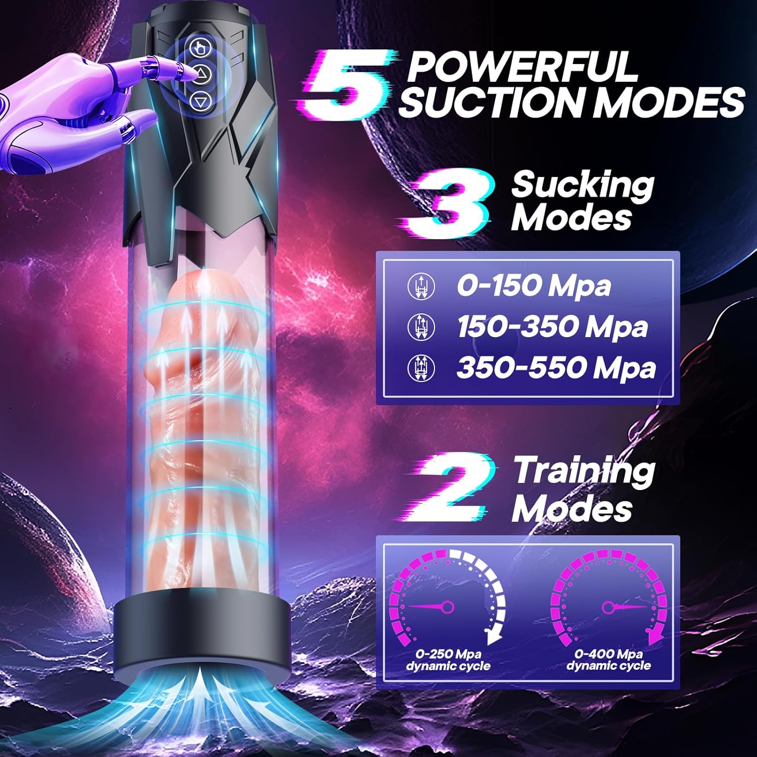 VixenThrust 5 - Mode Electric Penis Pump - Vixen | Nova Network