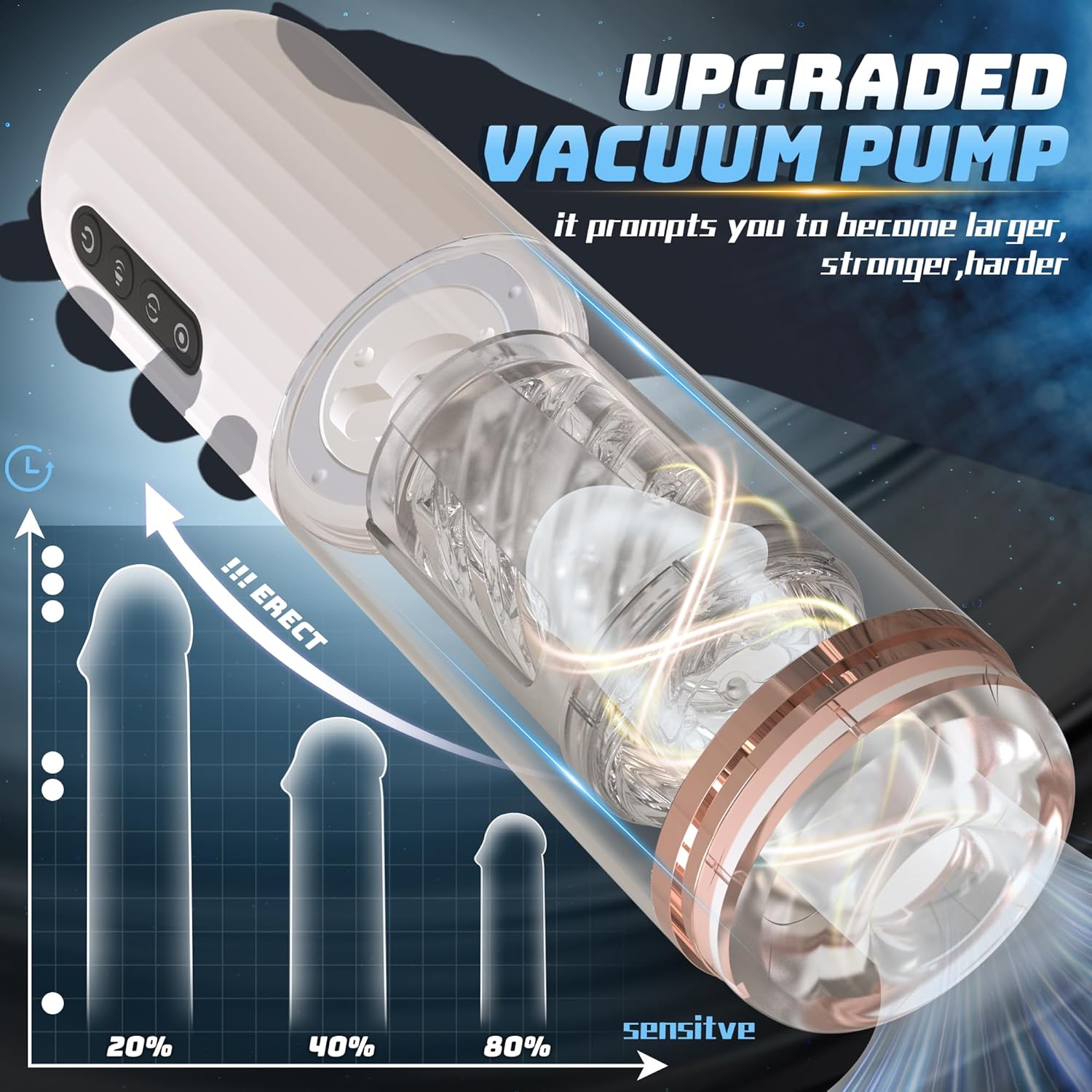 VortexX – 5 - in - 1 Automatic Male Masturbator - Vixen | Nova Network