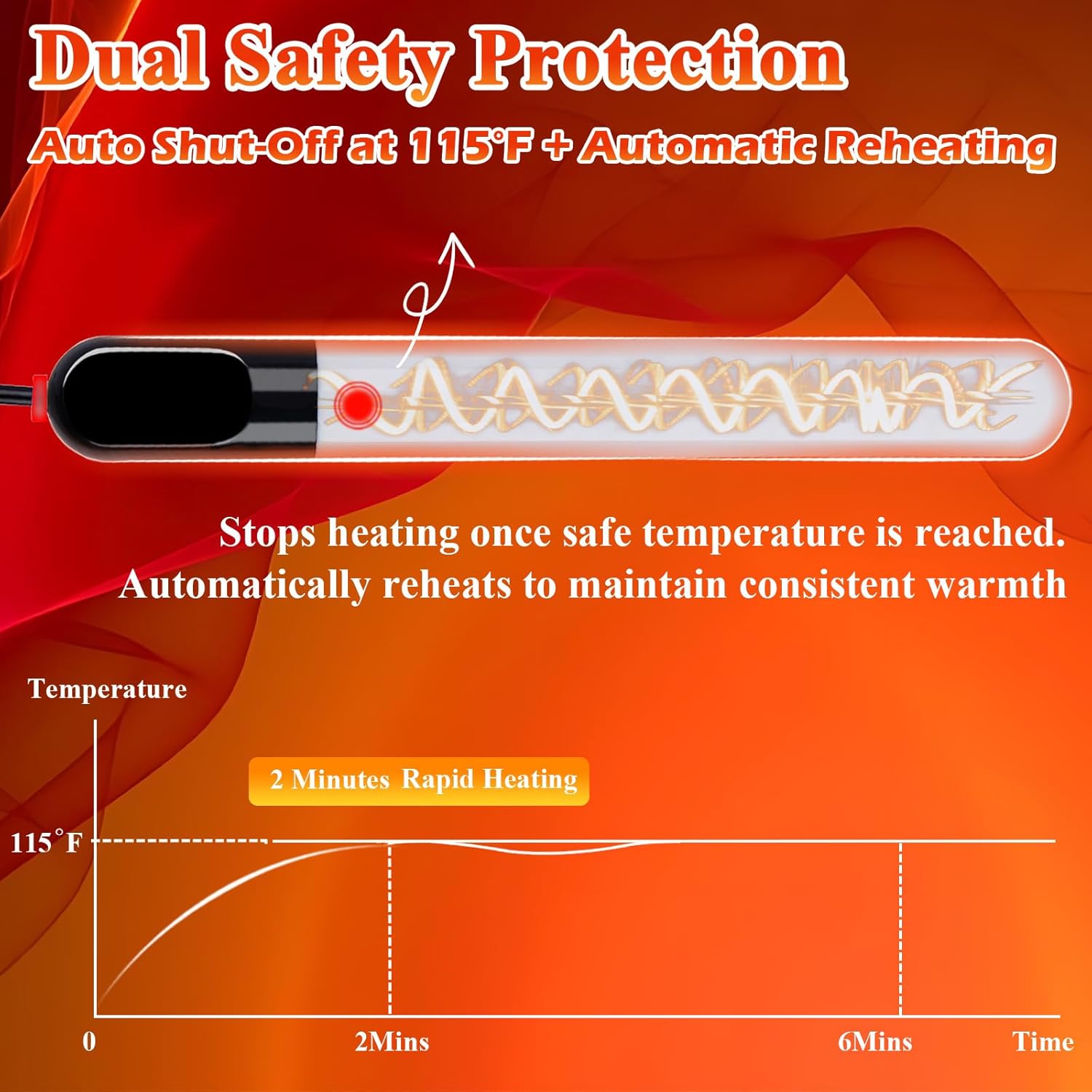 WarmRod Pro – Fast USB Heating Stick for Masturbators & Sex Dolls - Vixen | Nova Network
