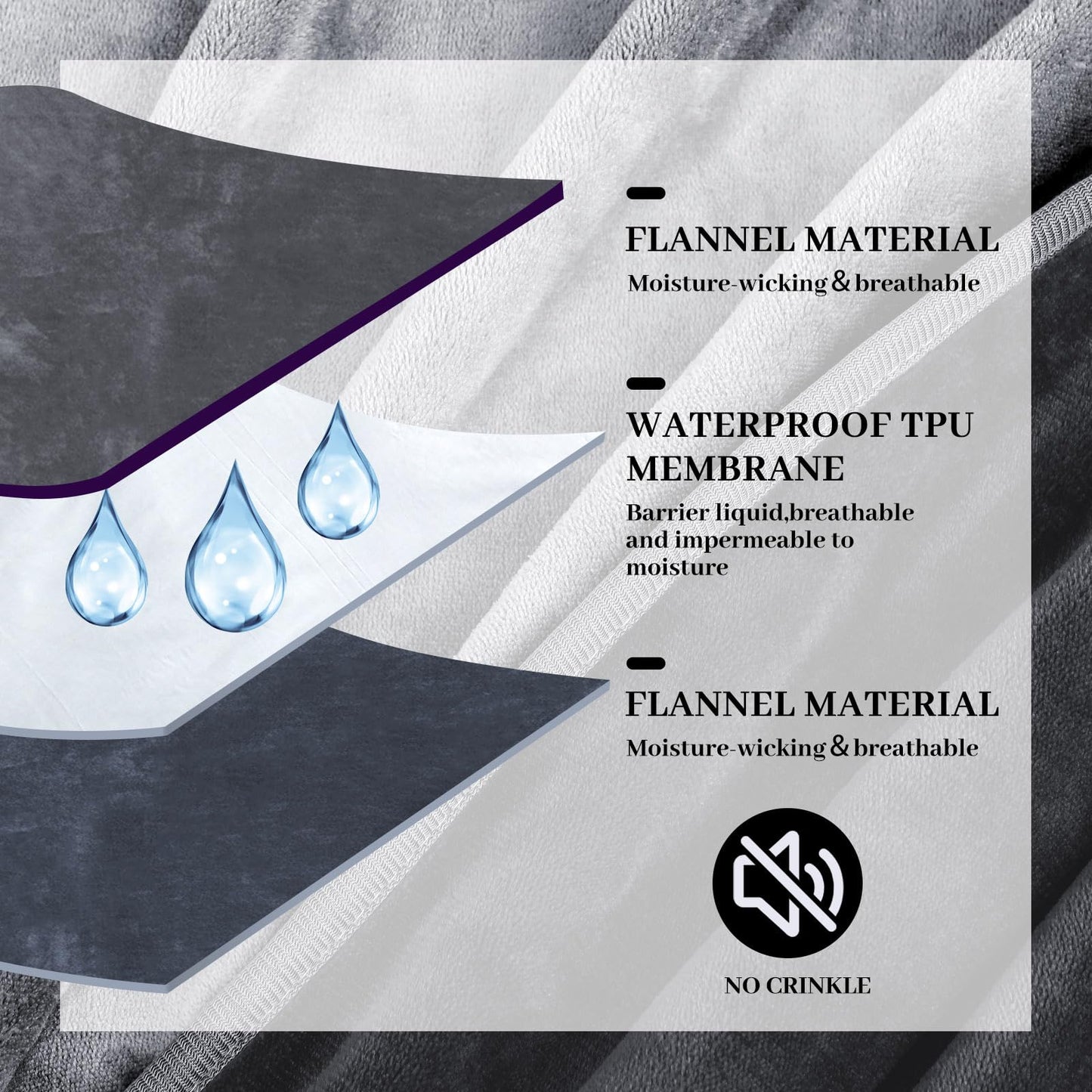 Waterproof Dual - Tone Intimacy Blanket - Vixen | Nova Network
