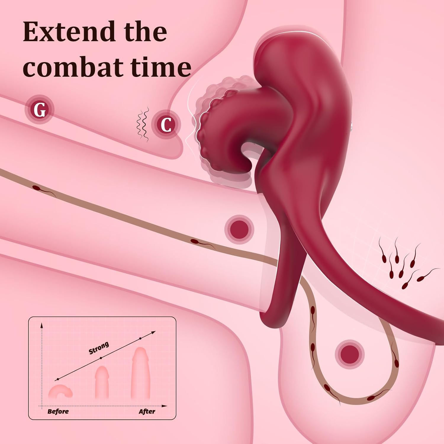 WickedPulse Dual - Ring Vibrator - Vixen | Nova Network